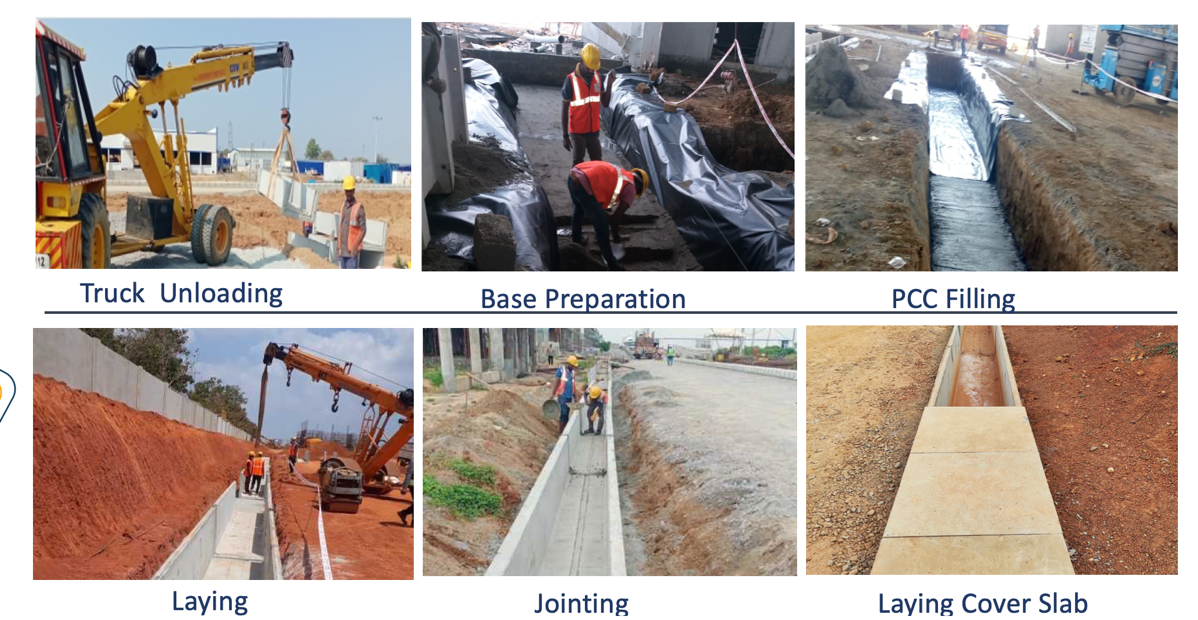 Precast Cable Trench 1